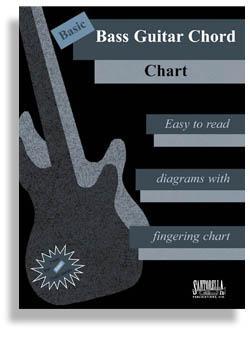 Basic Bass Guitar Chord Chart Media Santorella