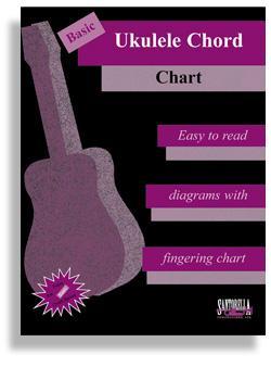 Basic Ukulele Chord Chart Media Santorella