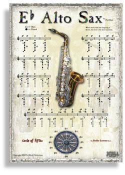 Instrumental Poster Series - Alto Sax Media Santorella