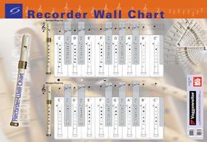Recorder Wall Chart Media Mel Bay