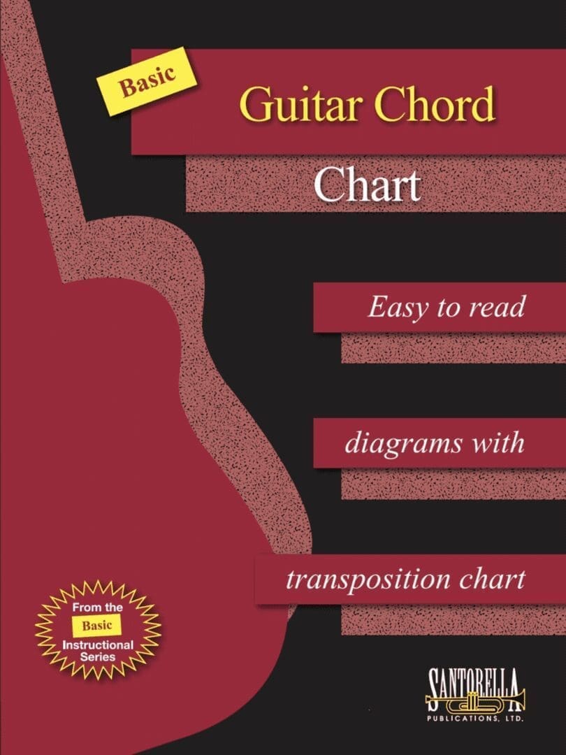 Basic Guitar Chord Chart 