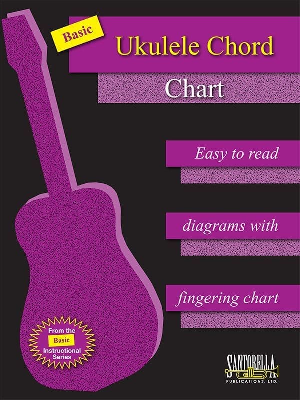 Basic Ukulele Chord Chart 
