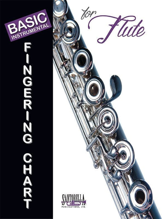 Basic Fingering Chart for Flute 