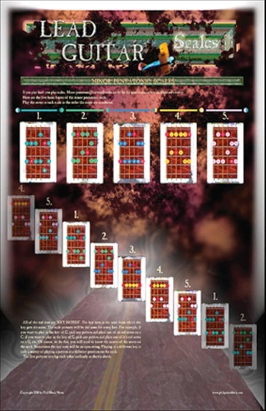 Lead Guitar Scales • Poster 