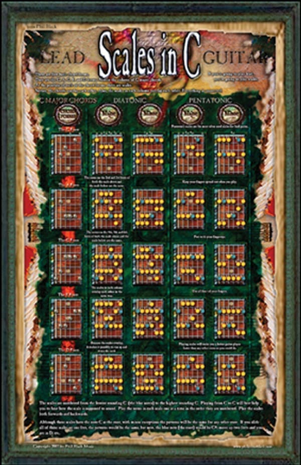 Lead Guitar Scales in C • Poster 