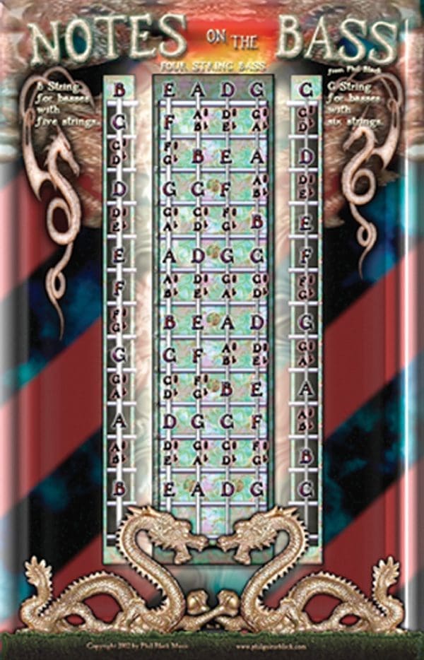 Notes On The Bass • Poster 